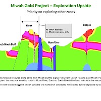 Miwah Gold Project – Exploration Upside