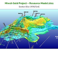 Miwah Gold Project – Resource Model 2011